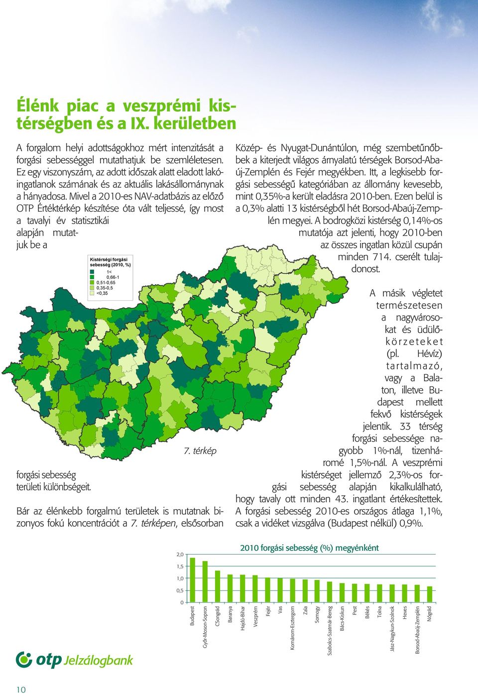 Mivel a 2010-es NAV-adatbázis az elôzô OTP Értéktérkép készítése óta vált teljessé, így most a tavalyi év statisztikái alapján mutatjuk be a forgási sebesség területi különbségeit. 7.