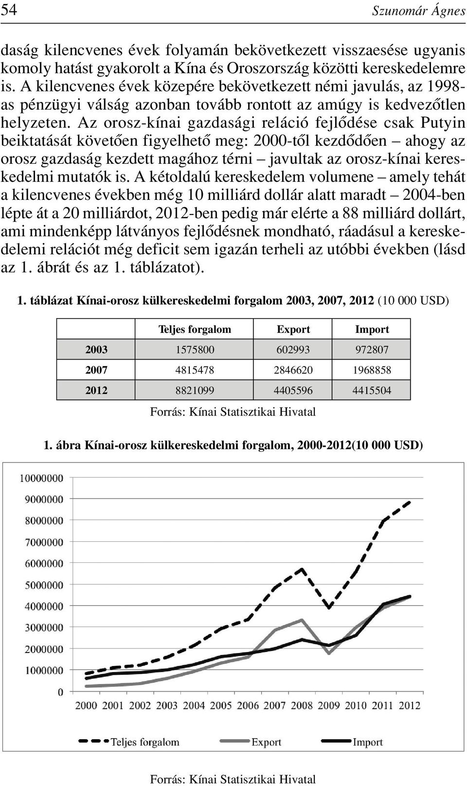 Az orosz-kínai gazdasági reláció fejlôdése csak Putyin beiktatását követôen figyelhetô meg: 2000-tôl kezdôdôen ahogy az orosz gazdaság kezdett magához térni javultak az orosz-kínai kereskedelmi