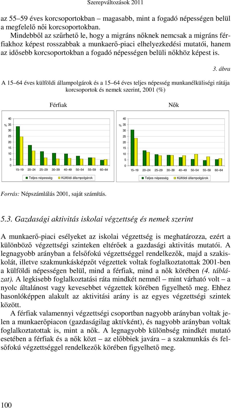 nıkhöz képest is. 3.