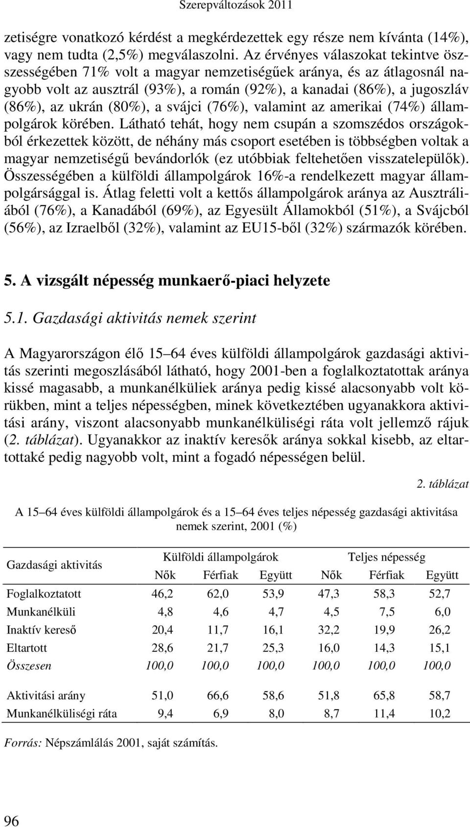 (80%), a svájci (76%), valamint az amerikai (74%) állampolgárok körében.