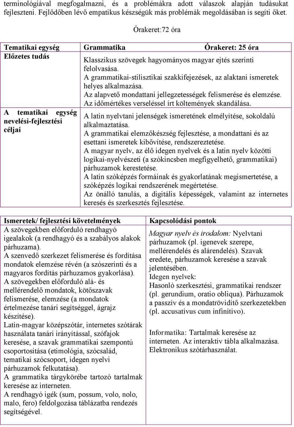 A grammatikai-stilisztikai szakkifejezések, az alaktani ismeretek helyes alkalmazása. Az alapvető mondattani jellegzetességek felismerése és elemzése.