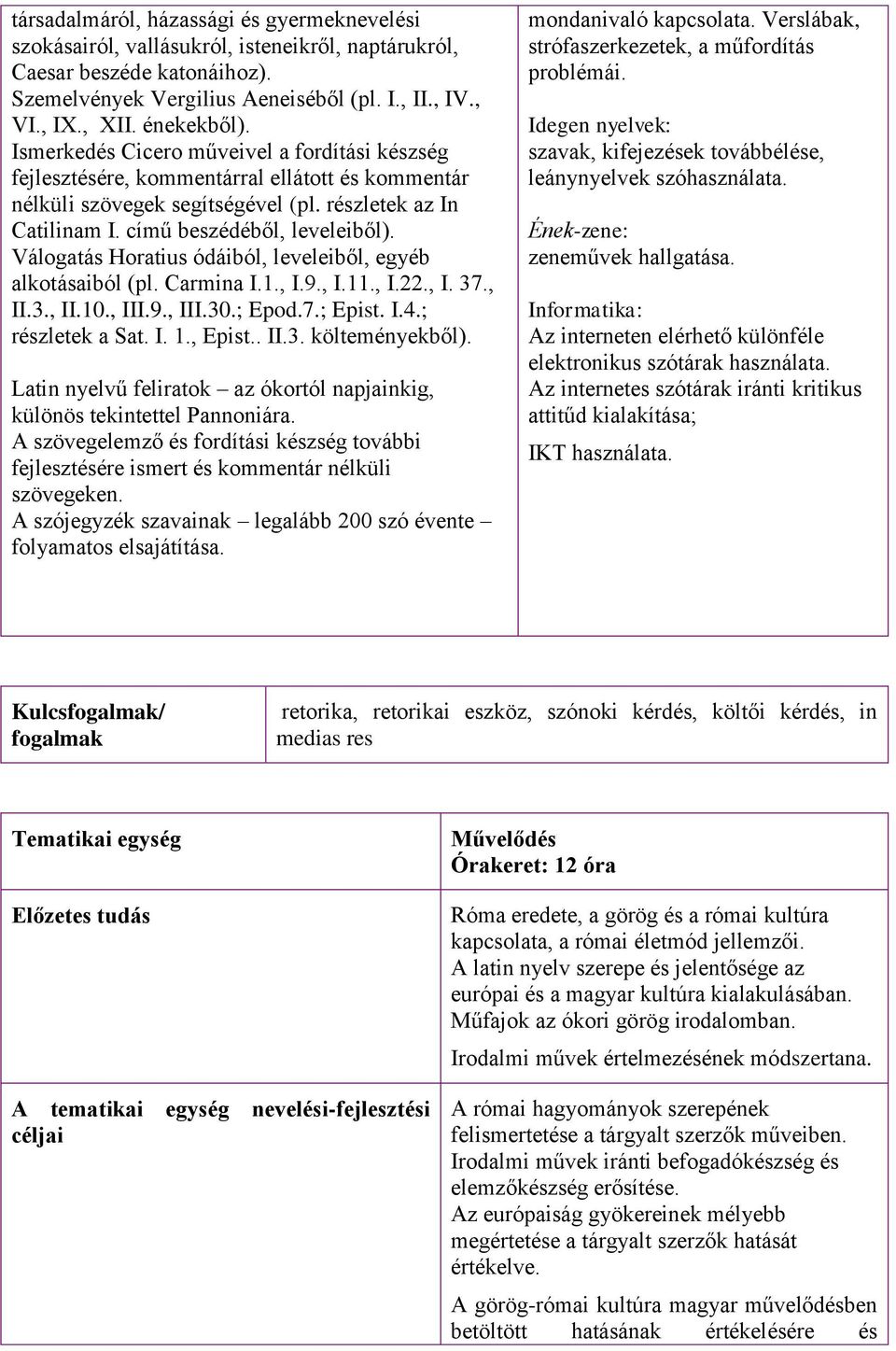 című beszédéből, leveleiből). Válogatás Horatius ódáiból, leveleiből, egyéb alkotásaiból (pl. Carmina I.1., I.9., I.11., I.22., I. 37., II.3., II.10., III.9., III.30.; Epod.7.; Epist. I.4.