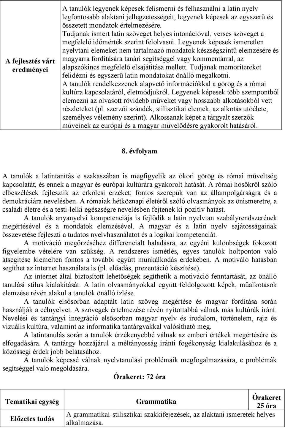 Legyenek képesek ismeretlen nyelvtani elemeket nem tartalmazó mondatok készségszintű elemzésére és magyarra fordítására tanári segítséggel vagy kommentárral, az alapszókincs megfelelő elsajátítása