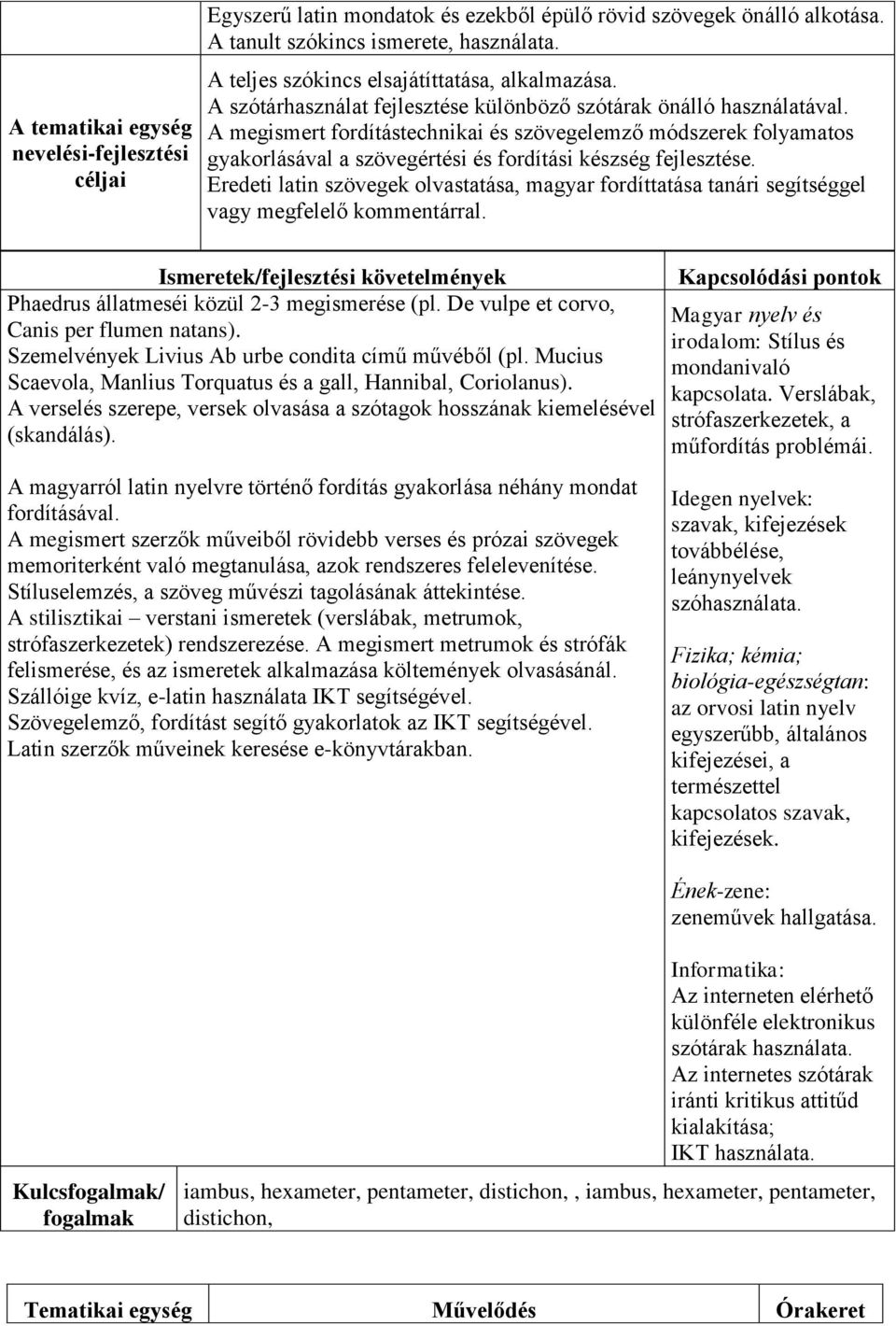 Eredeti latin szövegek olvastatása, magyar fordíttatása tanári segítséggel vagy megfelelő kommentárral. Ismeretek/fejlesztési követelmények Phaedrus állatmeséi közül 2-3 megismerése (pl.