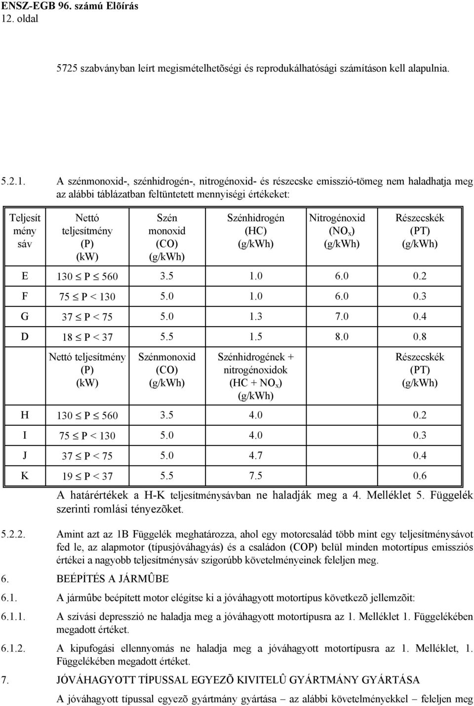 (g/kwh) E 130 P 560 3.5 1.0 6.0 0.2 F 75 P < 130 5.0 1.0 6.0 0.3 G 37 P < 75 5.0 1.3 7.0 0.4 D 18 P < 37 5.5 1.5 8.0 0.8 Nettó teljesítmény (P) (kw) Szénmonoxid (CO) (g/kwh) Szénhidrogének + nitrogénoxidok (HC + NO x ) (g/kwh) Részecskék (PT) (g/kwh) H 130 P 560 3.