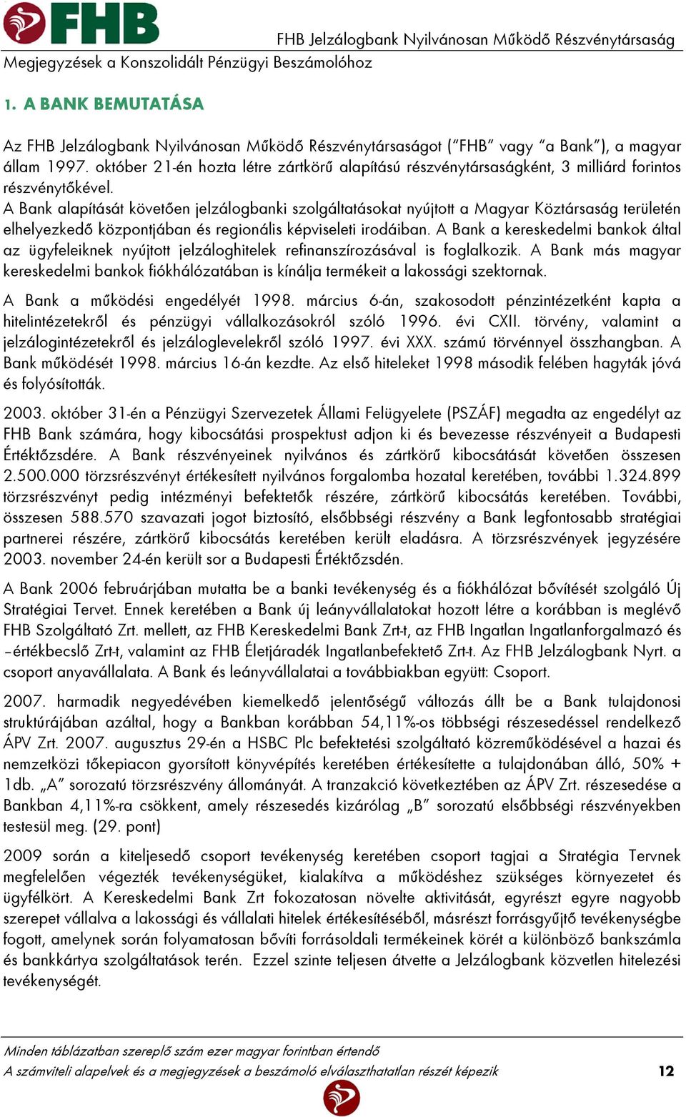 A Bank alapítását követően jelzálogbanki szolgáltatásokat nyújtott a Magyar Köztársaság területén elhelyezkedő központjában és regionális képviseleti irodáiban.