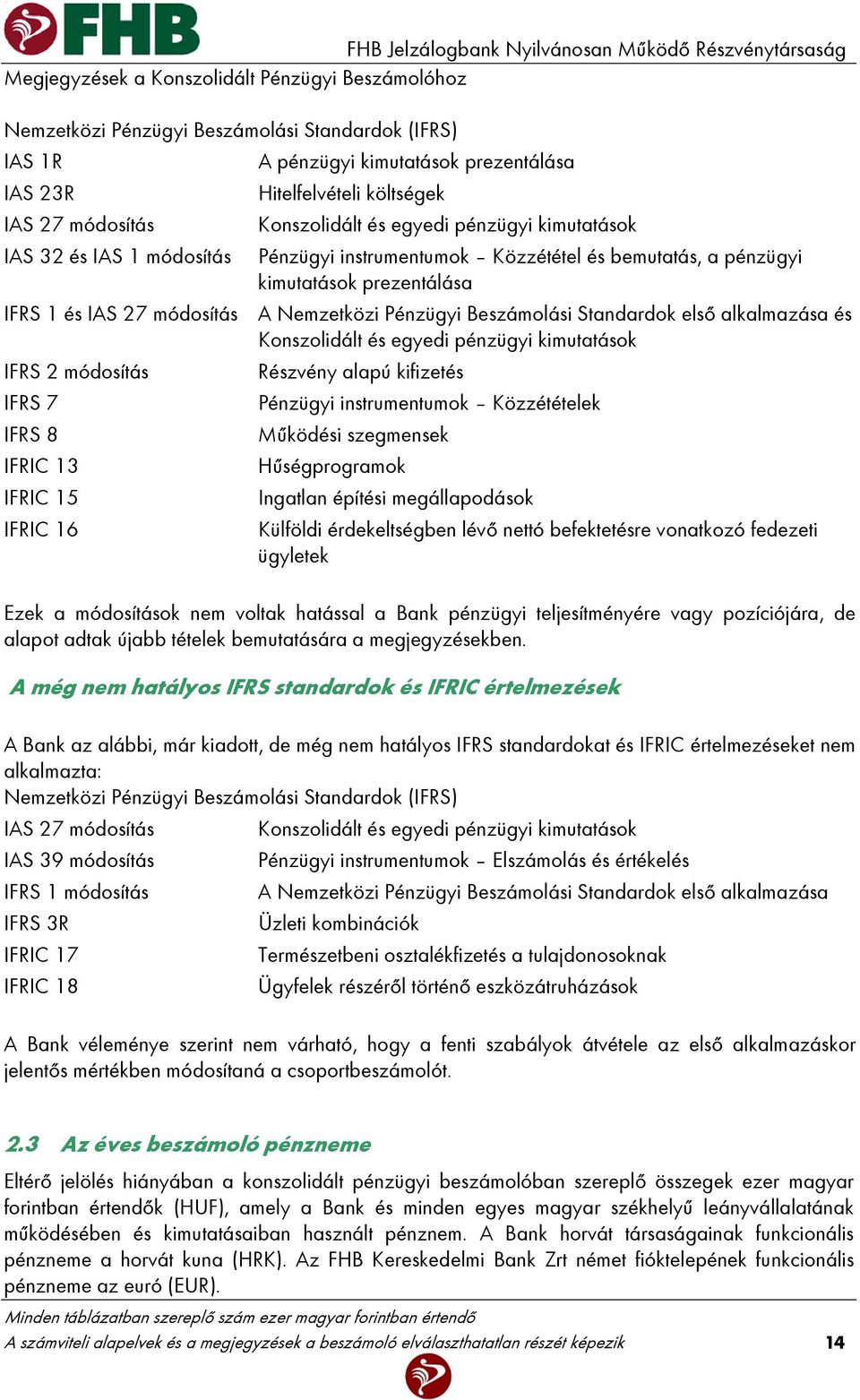 Konszolidált és egyedi pénzügyi kimutatások IFRS 2 módosítás IFRS 7 IFRS 8 IFRIC 13 IFRIC 15 IFRIC 16 Részvény alapú kifizetés Pénzügyi instrumentumok Közzétételek Működési szegmensek Hűségprogramok