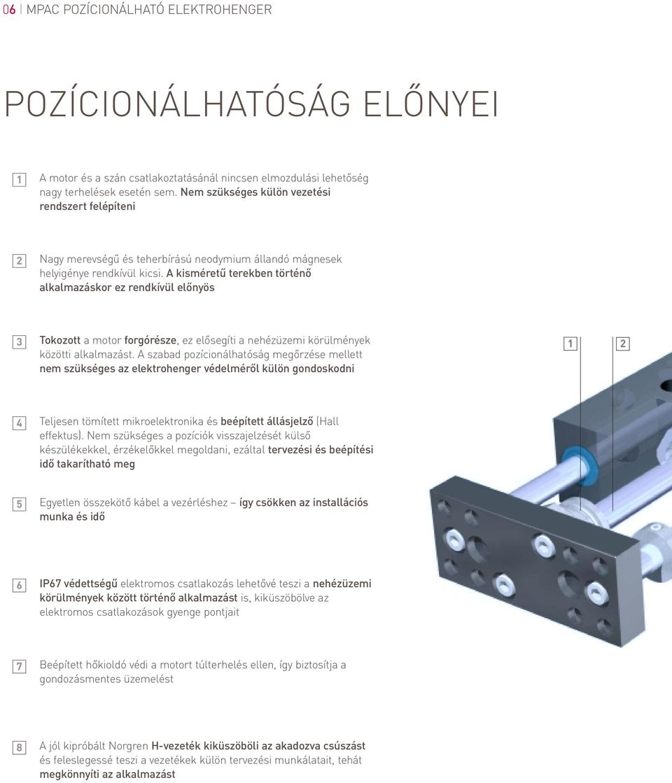 A kisméretű terekben történő alkalmazáskor ez rendkívül előnyös 3 Tokozott a motor forgórésze, ez elősegíti a nehézüzemi körülmények közötti alkalmazást.