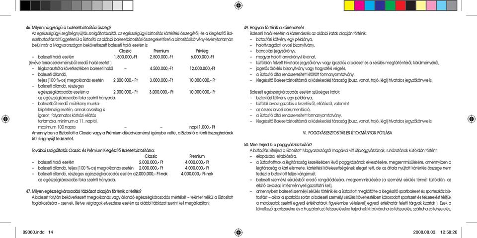 összegeket fizeti a biztositási kötvény érvénytartamán belül már a Magyarországon bekövetkezett baleseti halál esetén is: Classic Premium Privileg baleseti halál esetén 1.800.000,-Ft 2.500.000,-Ft 6.