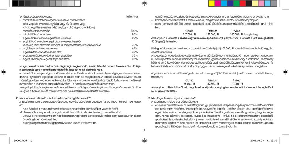 beszélõképesség teljes elvesztése, mindkét fül hallóképességének teljes elvesztése 70 % egyik kéz elvesztése (csuklón alul) 65 % egyik láb teljes elvesztése (boka alatt) 40 % egyik szem