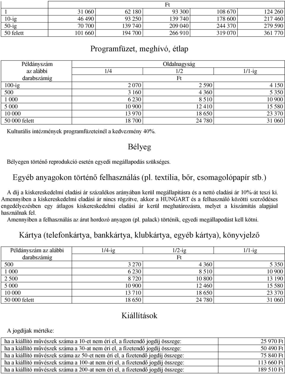 060 Kulturális intézmények programfüzeteinél a kedvezmény 40%. Bélyeg Bélyegen történő reprodukció esetén egyedi megállapodás szükséges. Egyéb anyagokon történő felhasználás (pl.