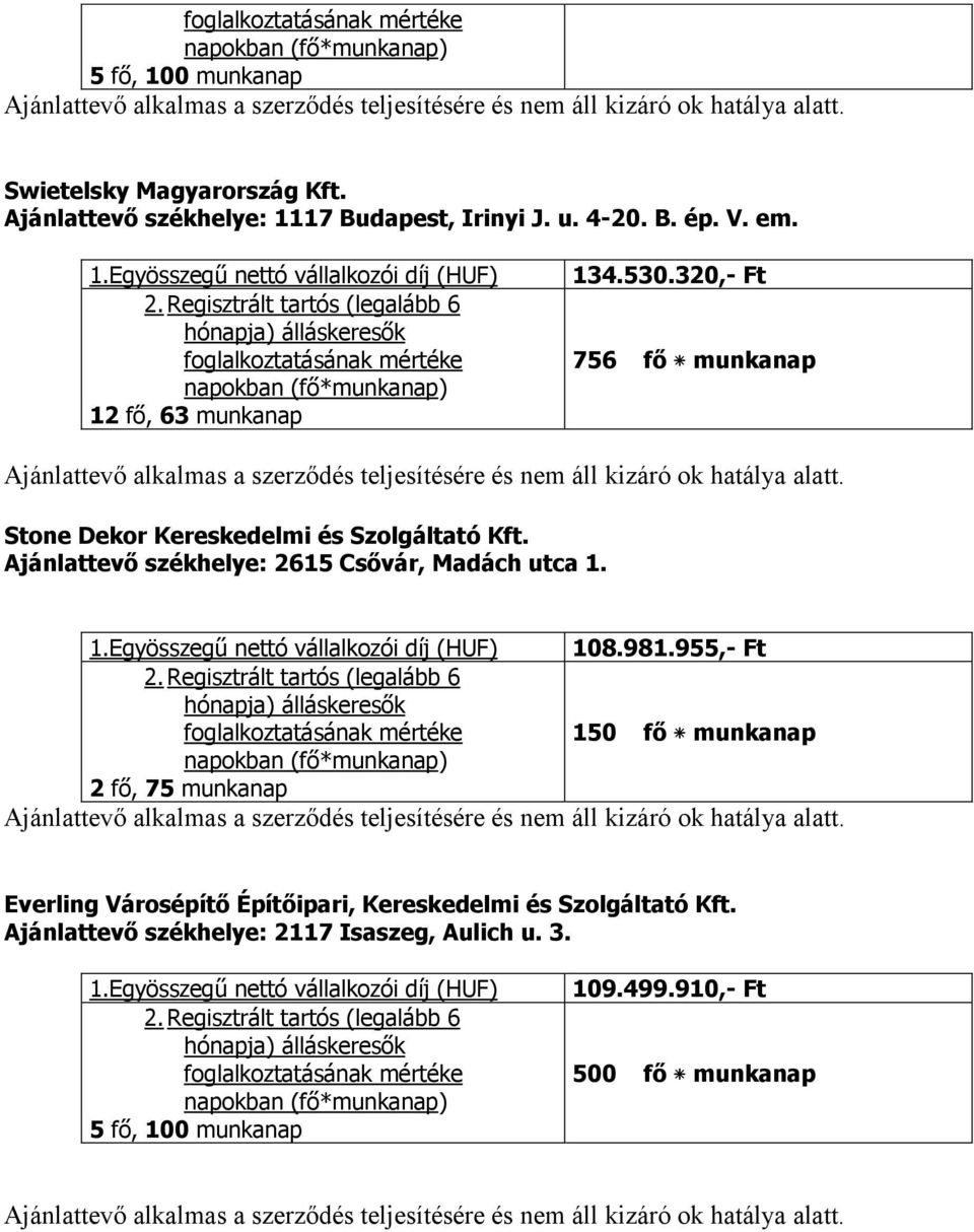 320,- Ft 756 fő munkanap Ajánlattevő alkalmas a szerződés teljesítésére és nem áll kizáró ok hatálya alatt. Stone Dekor Kereskedelmi és Szolgáltató Kft.