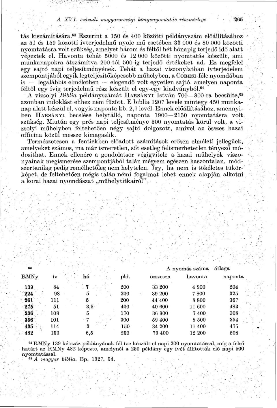 terjedő idő alatt végeztek el. Havonta tehát 5000 és 12 000 közötti nyomtatás készült, ami munkanapokra átszámítva 200-tól 500-ig terjedő értékeket ad. Ez megfelel egy sajtó napi teljesítményének.