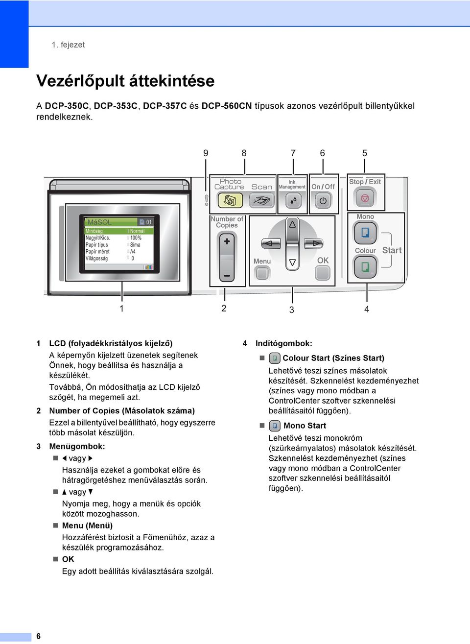 Továbbá, Ön módosíthatja az LCD kijelző szögét, ha megemeli azt. 2 Number of Copies (Másolatok száma) Ezzel a billentyűvel beállítható, hogy egyszerre több másolat készüljön.