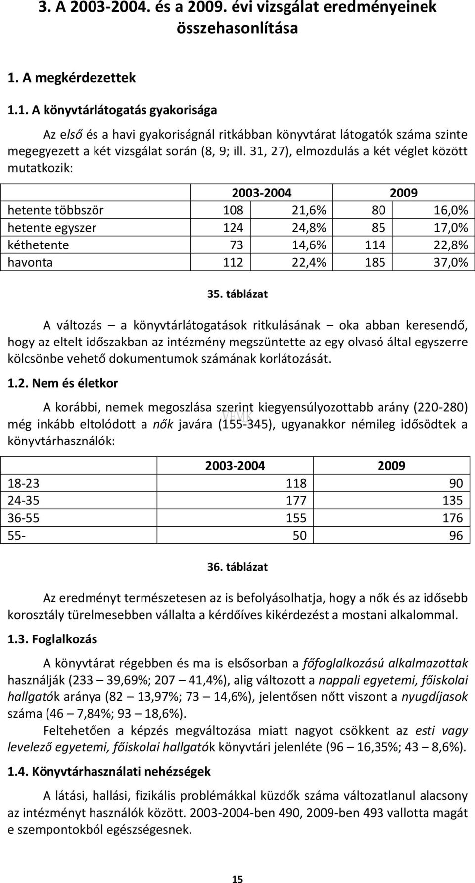 31, 27), elmozdulás a két véglet között mutatkozik: 2003-2004 2009 hetente többször 108 21,6% 80 16,0% hetente egyszer 124 24,8% 85 17,0% kéthetente 73 14,6% 114 22,8% havonta 112 22,4% 185 37,0% 35.