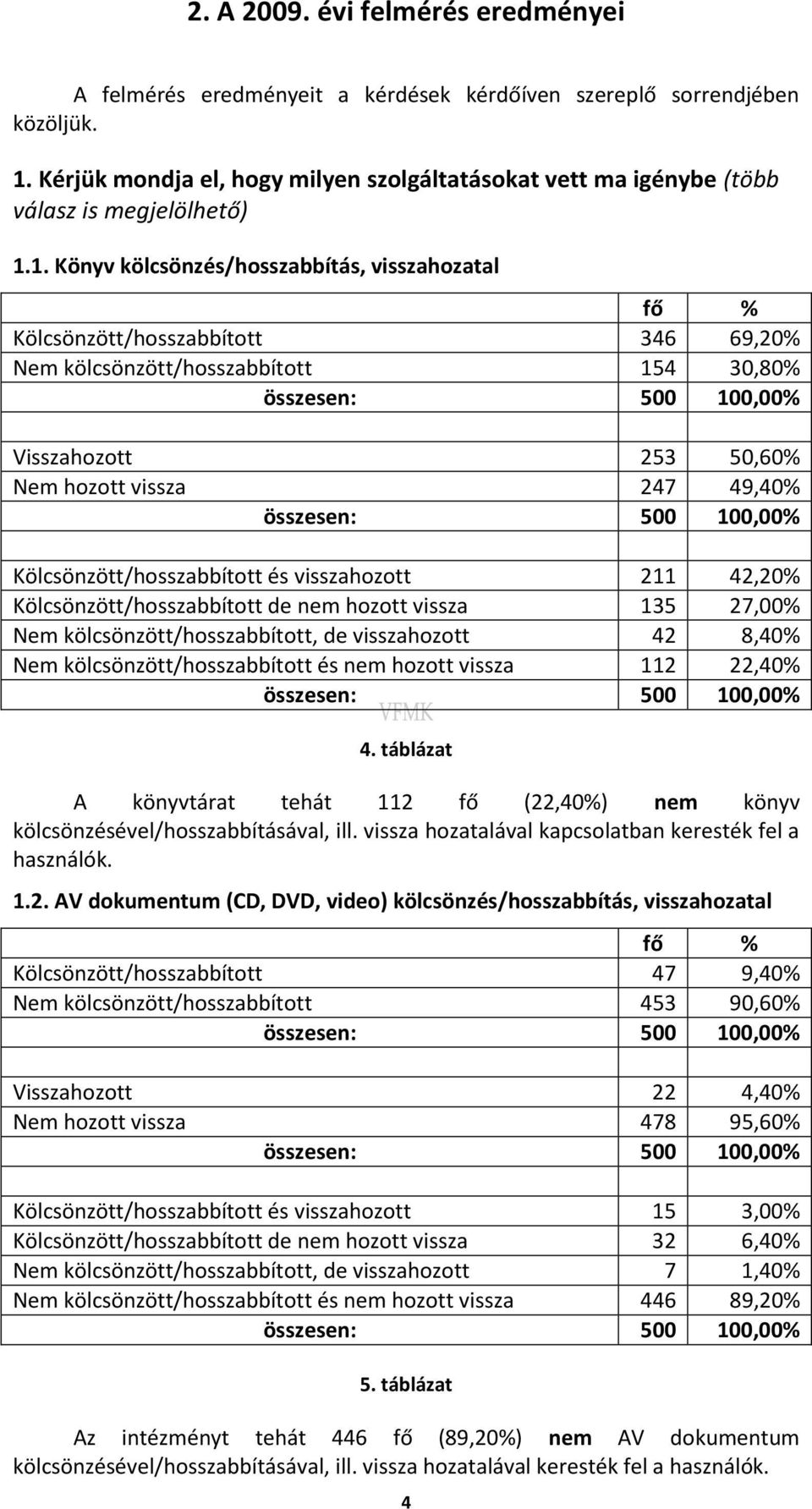 1. Könyv kölcsönzés/hosszabbítás, visszahozatal fő % Kölcsönzött/hosszabbított 346 69,20% Nem kölcsönzött/hosszabbított 154 30,80% Visszahozott 253 50,60% Nem hozott vissza 247 49,40%