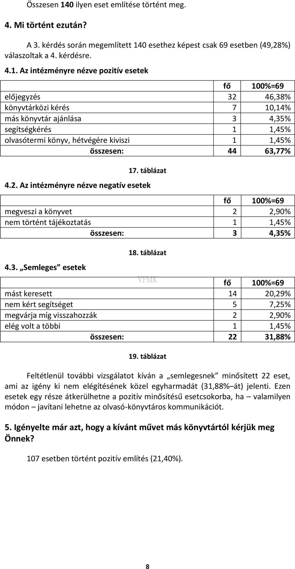 0 esethez képest csak 69 esetben (49,28%) válaszoltak a 4. kérdésre. 4.1.