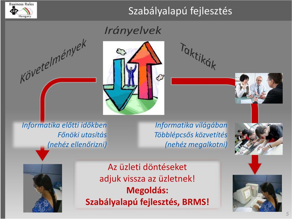 Többlépcsős közvetítés (nehéz megalkotni) Az üzleti