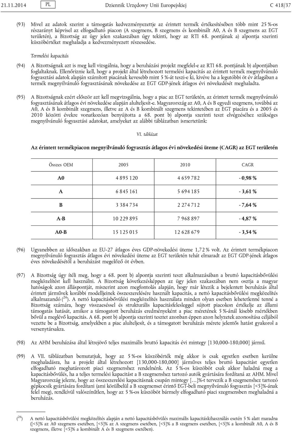 piacon (A szegmens, B szegmens és kombinált A0, A és B szegmens az EGT területén), a Bizottság az ügy jelen szakaszában úgy tekinti, hogy az RTI 68.