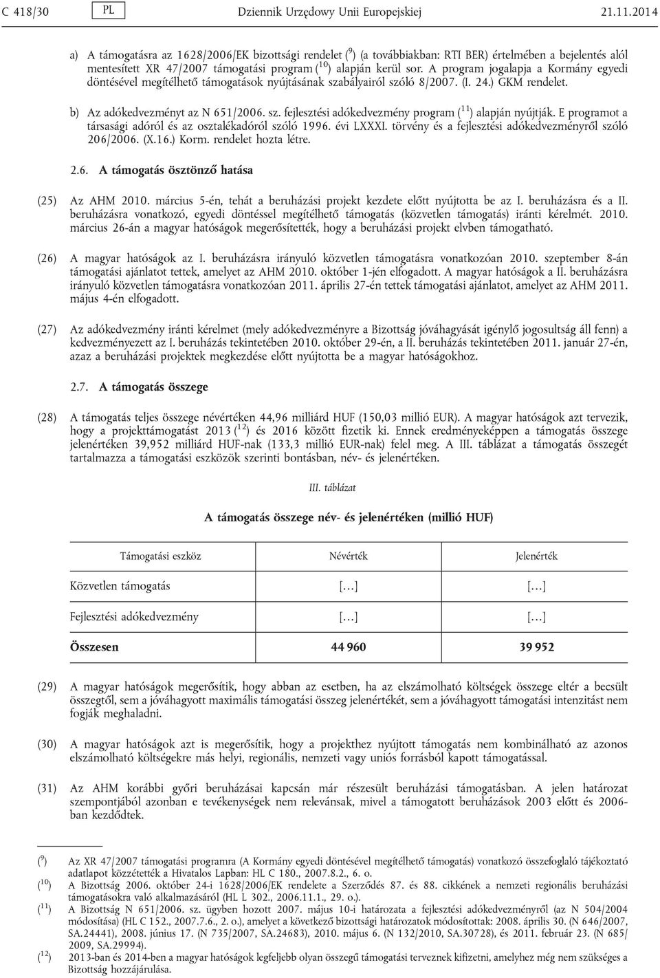 A program jogalapja a Kormány egyedi döntésével megítélhető támogatások nyújtásának szabályairól szóló 8/2007. (I. 24.) GKM rendelet. b) Az adókedvezményt az N 651/2006. sz. fejlesztési adókedvezmény program ( 11 ) alapján nyújtják.