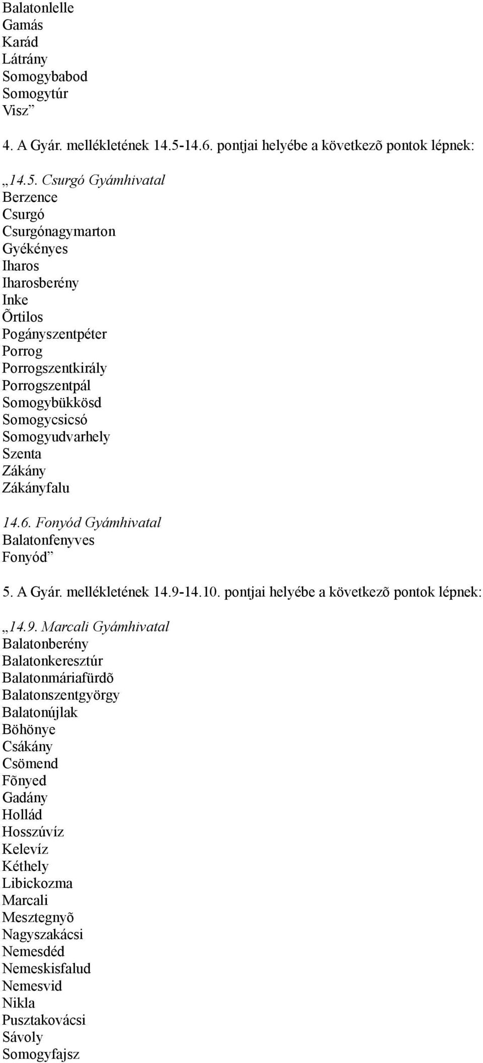 Csurgó Gyámhivatal Berzence Csurgó Csurgónagymarton Gyékényes Iharos Iharosberény Inke Õrtilos Pogányszentpéter Porrog Porrogszentkirály Porrogszentpál Somogybükkösd Somogycsicsó Somogyudvarhely