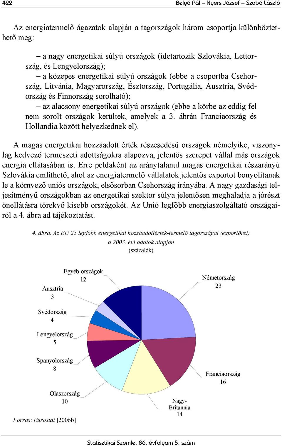 energetikai súlyú országok (ebbe a körbe az eddig fel nem sorolt országok kerültek, amelyek a 3. ábrán Franciaország és Hollandia között helyezkednek el).