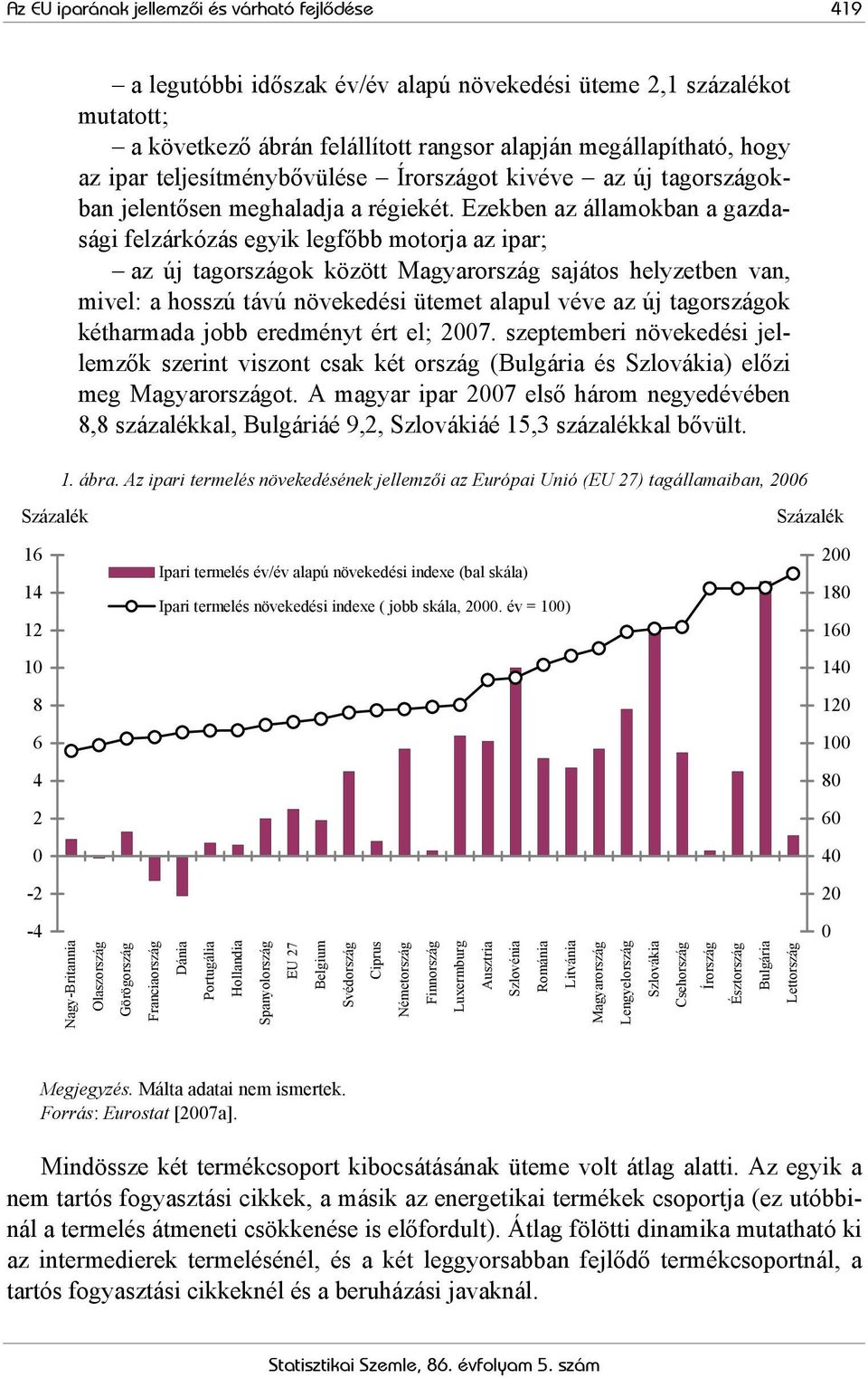 Ezekben az államokban a gazdasági felzárkózás egyik legfőbb motorja az ipar; az új tagországok között Magyarország sajátos helyzetben van, mivel: a hosszú távú növekedési ütemet alapul véve az új