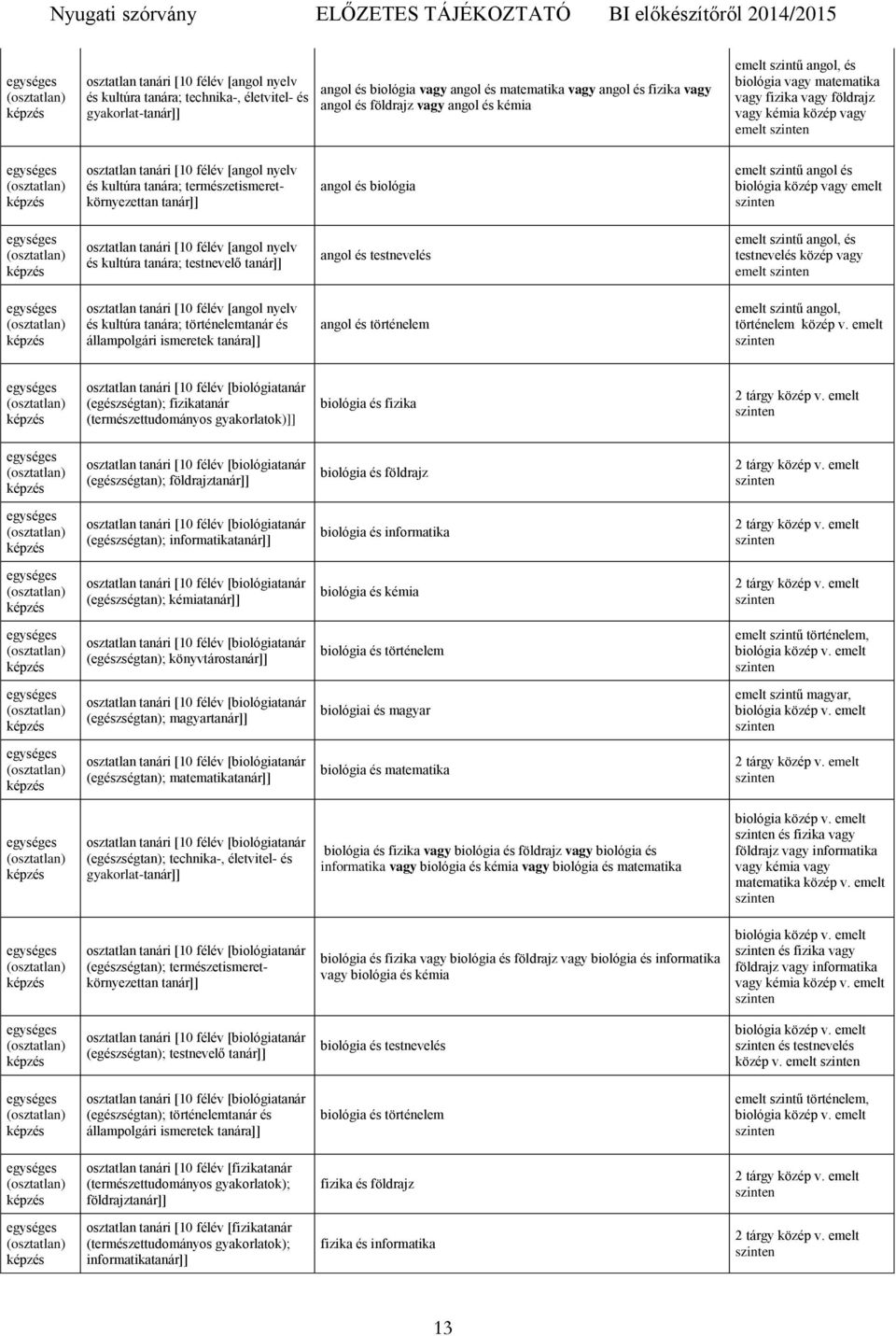 biológia közép vagy emelt [angol nyelv és kultúra tanára; testnevelő tanár]] angol és testnevelés emelt szintű angol, és testnevelés közép vagy emelt [angol nyelv és kultúra tanára; történelemtanár
