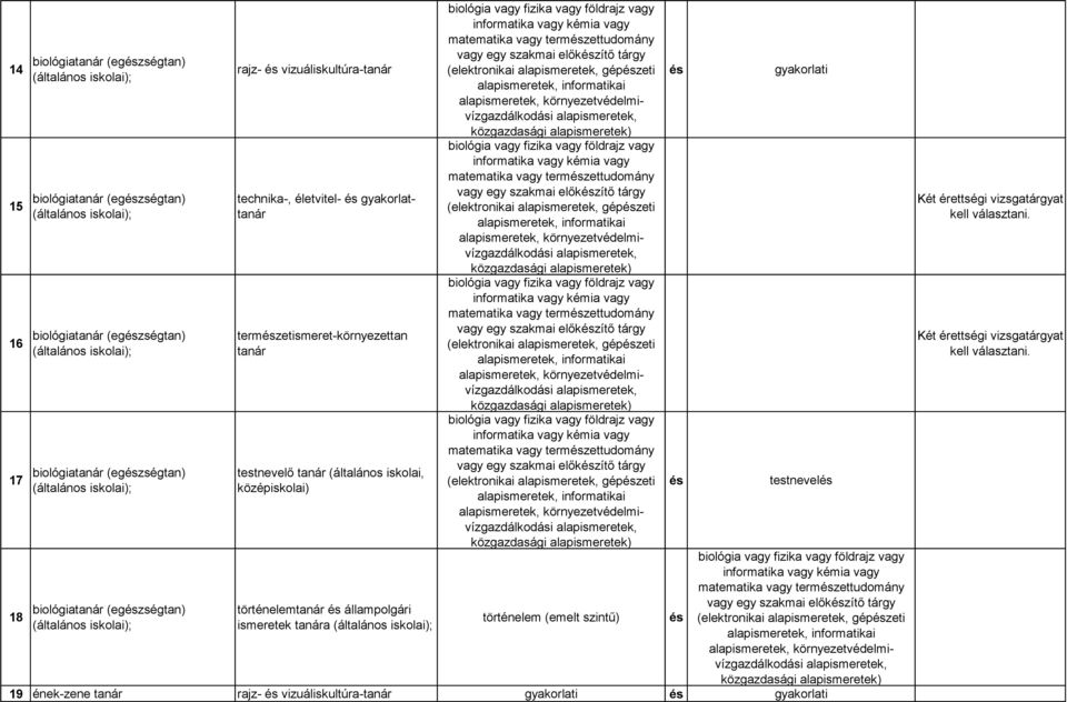 állampolgári környezetvédelmivízgazdálkodási környezetvédelmivízgazdálkodási környezetvédelmivízgazdálkodási