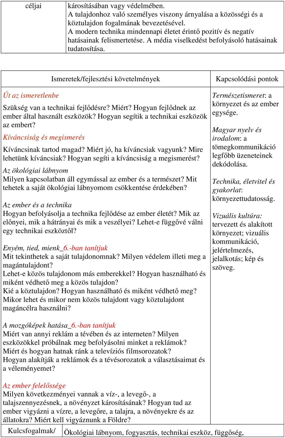 Miért? Hogyan fejlődnek az ember által használt eszközök? Hogyan segítik a technikai eszközök az embert? Kíváncsiság és megismerés Kíváncsinak tartod magad? Miért jó, ha kíváncsiak vagyunk?