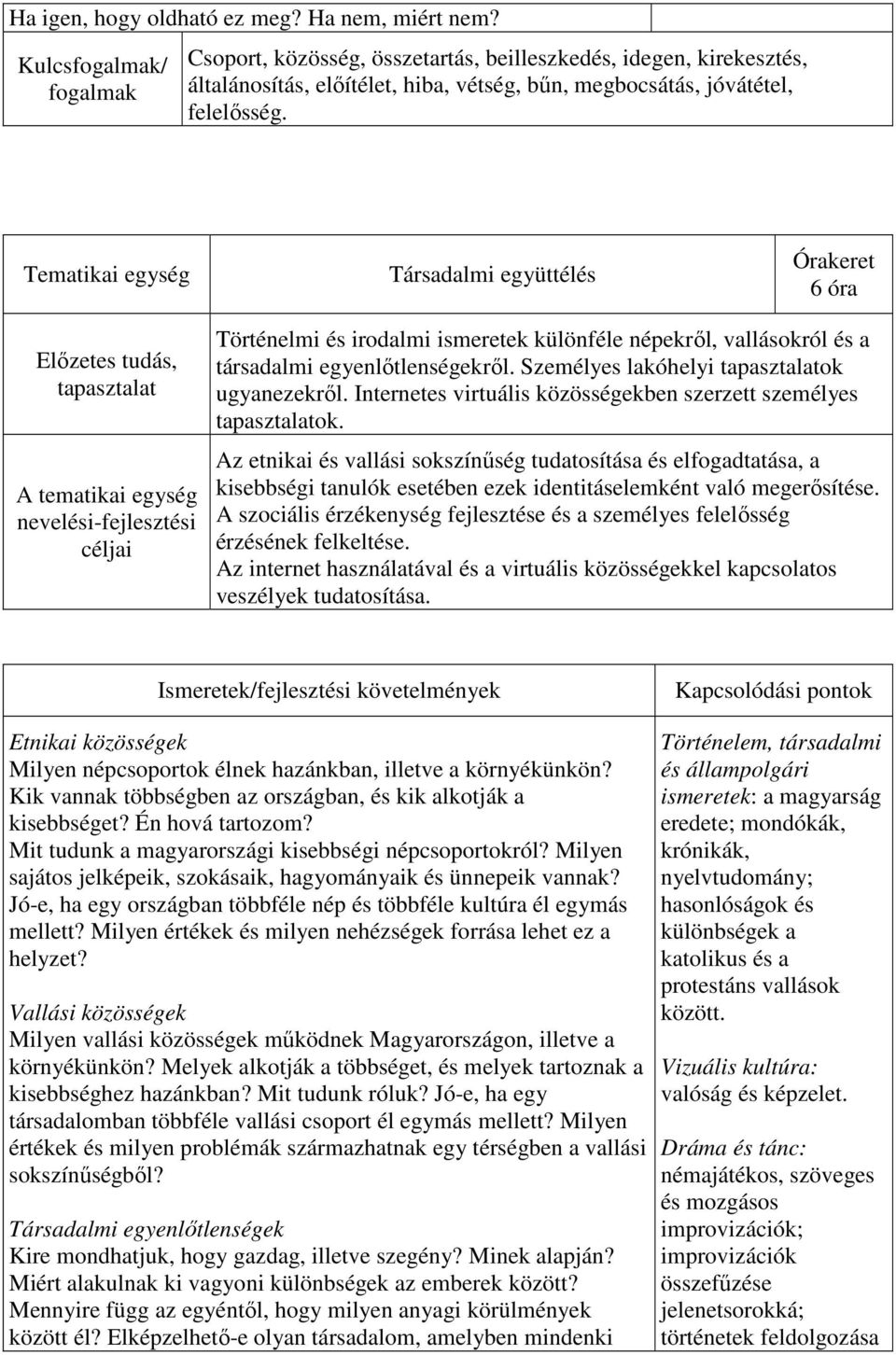 Tematikai egység Társadalmi együttélés 6 óra Történelmi és irodalmi ismeretek különféle népekről, vallásokról és a társadalmi egyenlőtlenségekről. Személyes lakóhelyi ok ugyanezekről.