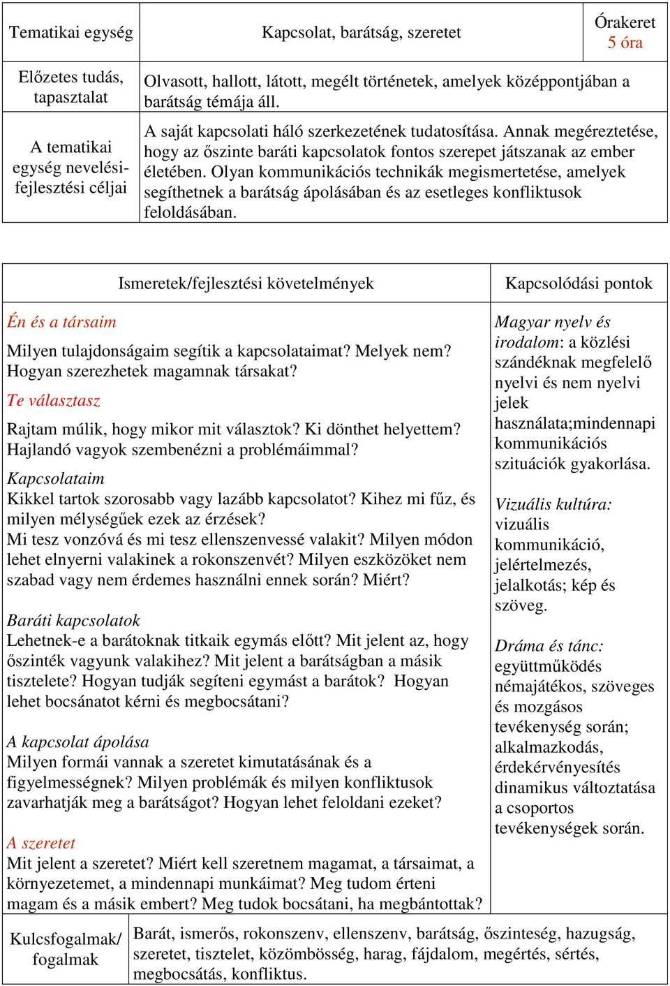 Olyan kommunikációs technikák megismertetése, amelyek segíthetnek a barátság ápolásában és az esetleges konfliktusok feloldásában. Én és a társaim Milyen tulajdonságaim segítik a kapcsolataimat?