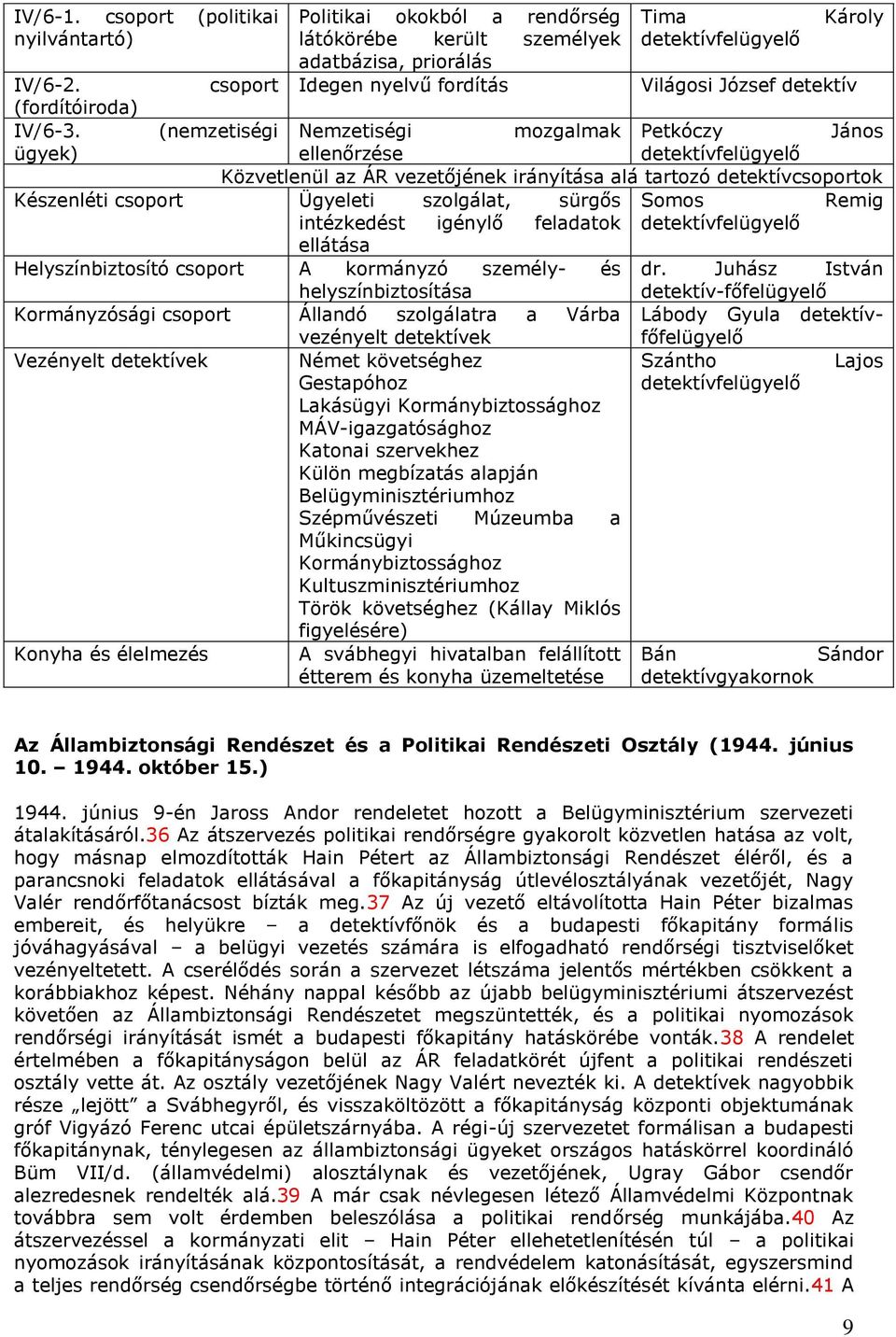 (nemzetiségi Nemzetiségi mozgalmak Petkóczy János ügyek) ellenőrzése detektívfelügyelő Közvetlenül az ÁR vezetőjének irányítása alá tartozó detektívcsoportok Készenléti csoport Ügyeleti szolgálat,