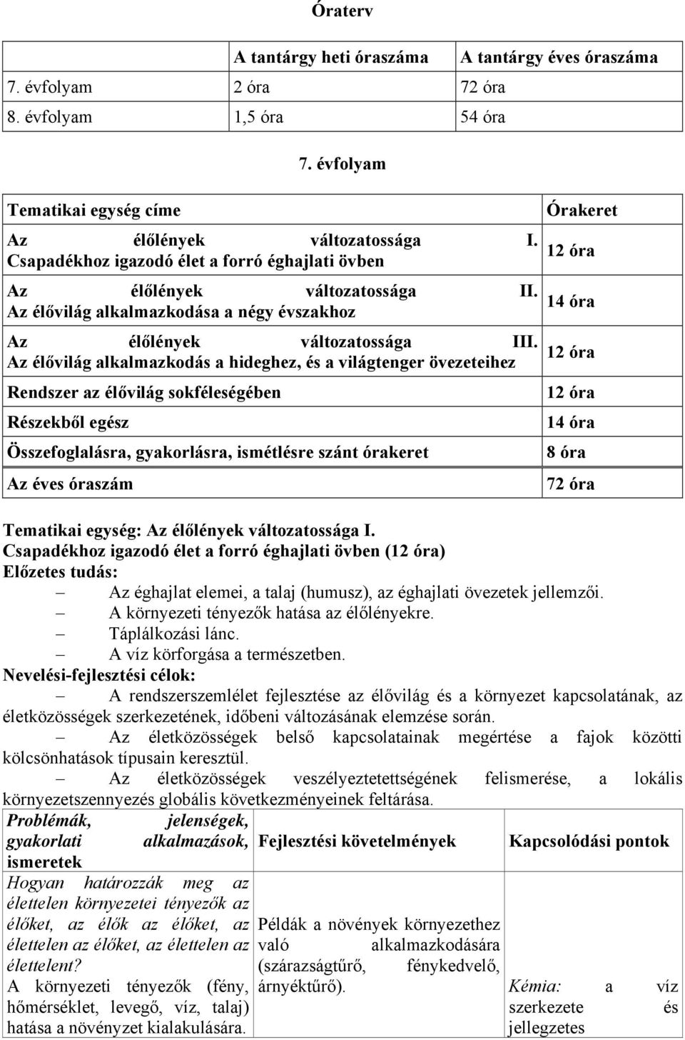 Az élővilág alkalmazkodás a hideghez, és a világtenger övezeteihez Rendszer az élővilág sokféleségében Részekből egész Összefoglalásra, gyakorlásra, ismétlésre szánt órakeret Az éves óraszám Órakeret