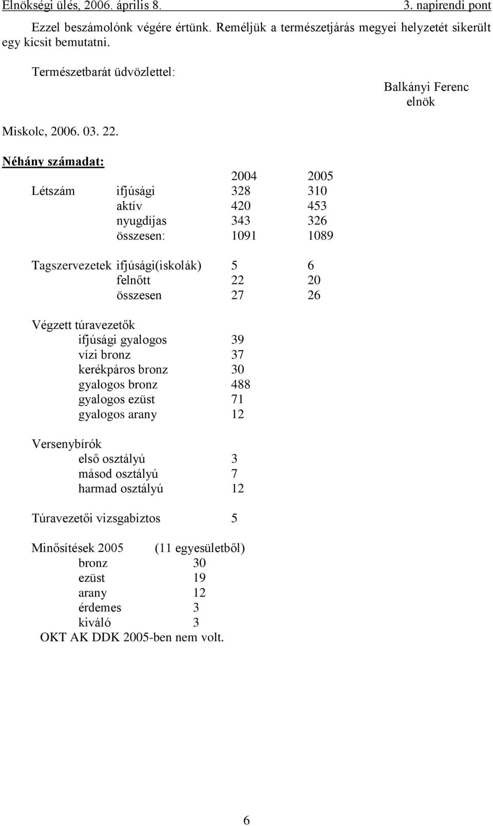 Néhány számadat: 2004 2005 Létszám ifjúsági 328 310 aktív 420 453 nyugdíjas 343 326 összesen: 1091 1089 Tagszervezetek ifjúsági(iskolák) 5 6 felnőtt 22 20 összesen 27 26