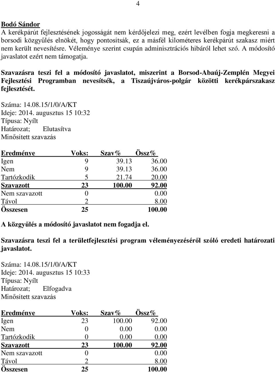 Szavazásra teszi fel a módosító javaslatot, miszerint a Borsod-Abaúj-Zemplén Megyei Fejlesztési Programban nevesítsék, a Tiszaújváros-polgár közötti kerékpárszakasz fejlesztését. Száma: 14.08.