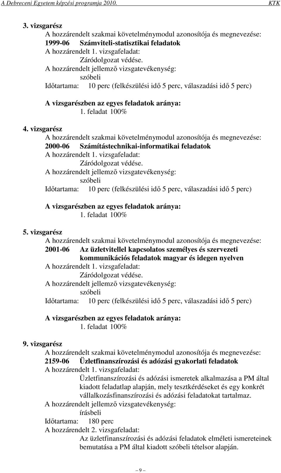 vizsgarész 2159-06 Üzletfinanszírozási és adózási gyakorlati feladatok Üzletfinanszírozási és adózási ismeretek alkalmazása a PM által kiadott feladatlap alapján, mely