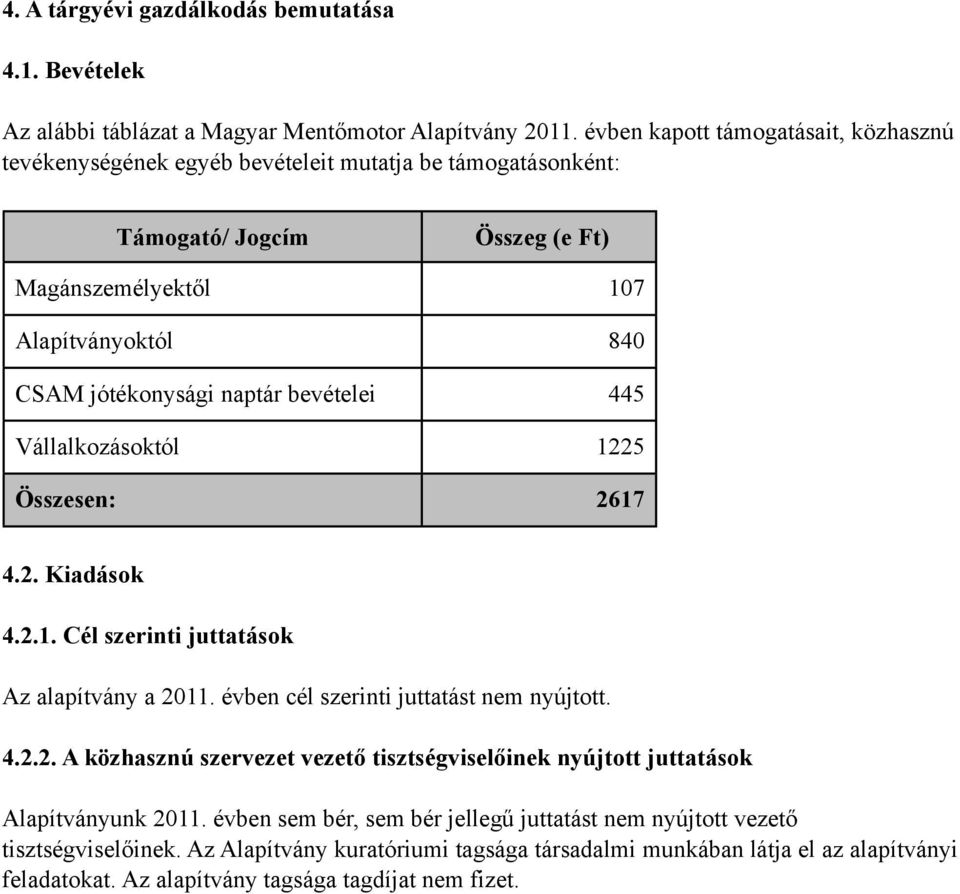 l 107 Alapítványoktól 840 CSAM jótékonysági naptár bevételei 445 Vállalkozásoktól 1225 Összesen: 2617 4.2. Kiadások 4.2.1. Cél szerinti juttatások Az alapítvány a 2011.