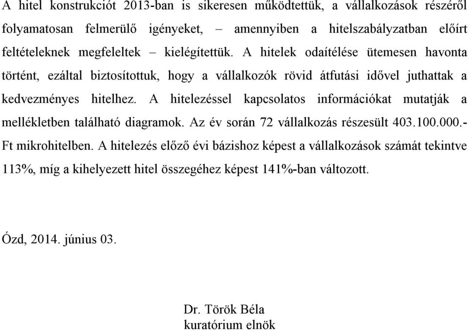 A hitelezéssel kapcsolatos információkat mutatják a mellékletben található diagramok. Az év során 72 vállalkozás részesült 403.100.000.- Ft mikrohitelben.