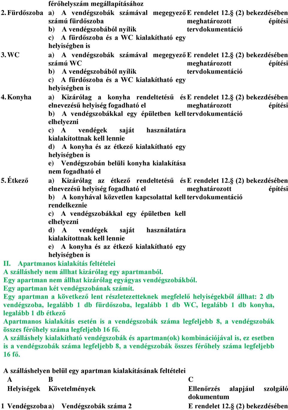 Konyha a) Kizárólag a konyha rendeltetésű és E rendelet 12.