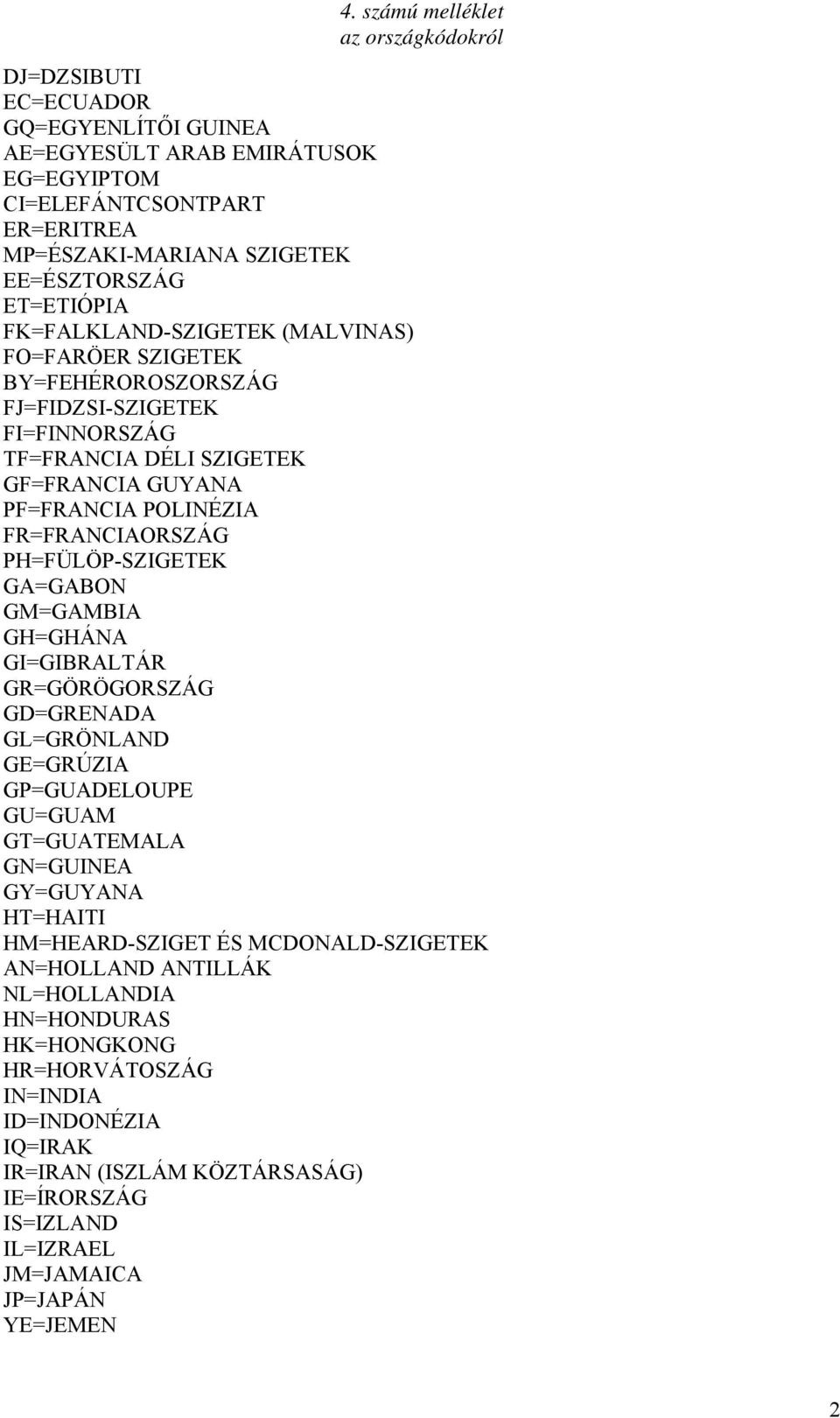 GA=GABON GM=GAMBIA GH=GHÁNA GI=GIBRALTÁR GR=GÖRÖGORSZÁG GD=GRENADA GL=GRÖNLAND GE=GRÚZIA GP=GUADELOUPE GU=GUAM GT=GUATEMALA GN=GUINEA GY=GUYANA HT=HAITI HM=HEARD-SZIGET ÉS