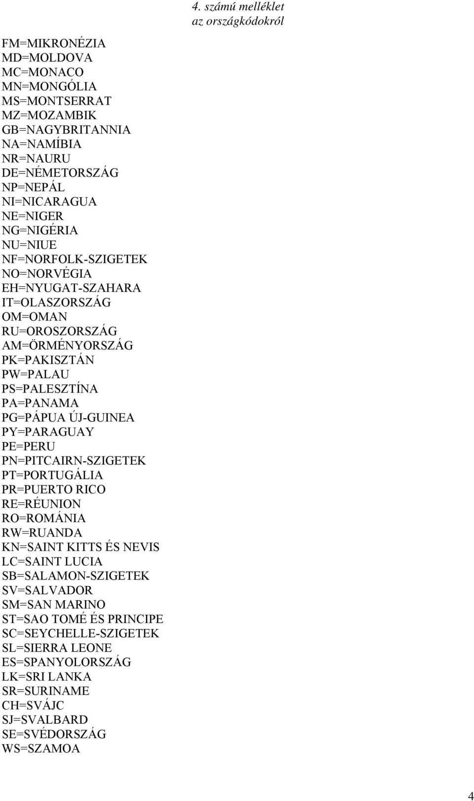 PY=PARAGUAY PE=PERU PN=PITCAIRN-SZIGETEK PT=PORTUGÁLIA PR=PUERTO RICO RE=RÉUNION RO=ROMÁNIA RW=RUANDA KN=SAINT KITTS ÉS NEVIS LC=SAINT LUCIA SB=SALAMON-SZIGETEK SV=SALVADOR