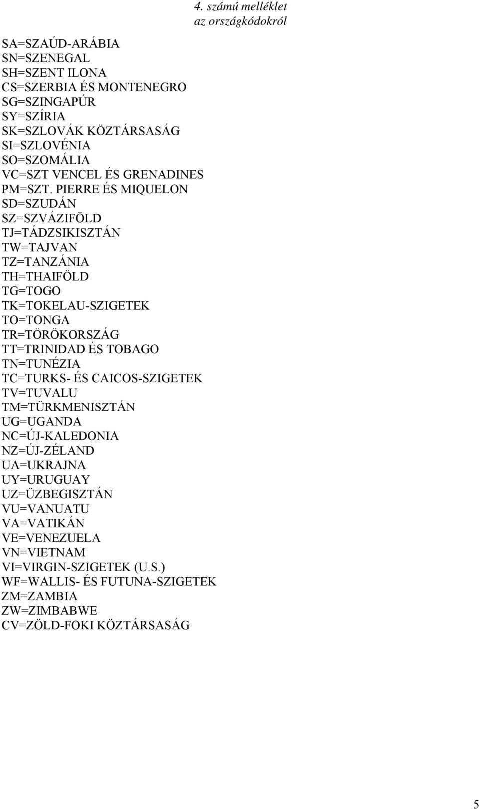 PIERRE ÉS MIQUELON SD=SZUDÁN SZ=SZVÁZIFÖLD TJ=TÁDZSIKISZTÁN TW=TAJVAN TZ=TANZÁNIA TH=THAIFÖLD TG=TOGO TK=TOKELAU-SZIGETEK TO=TONGA TR=TÖRÖKORSZÁG TT=TRINIDAD ÉS