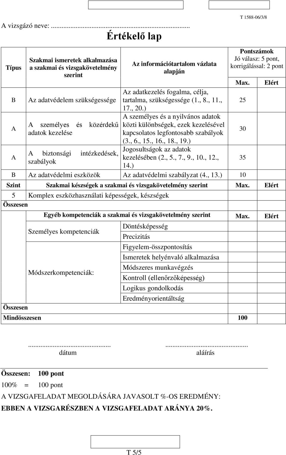 intézkedések, szabályok Az információtartalom vázlata alapján Az adatkezelés fogalma, célja, tartalma, szükségessége (1., 8., 11., 17., 20.