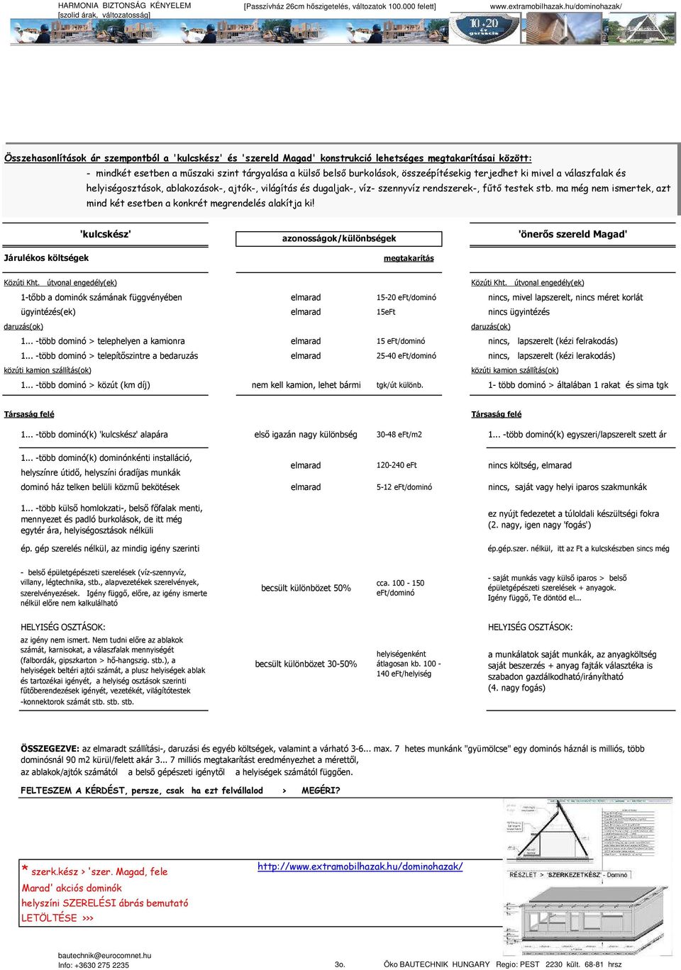 szennyvíz rendszerek-, fűtő testek stb ma még nem ismertek, azt mind két esetben a konkrét megrendelés alakítja ki!