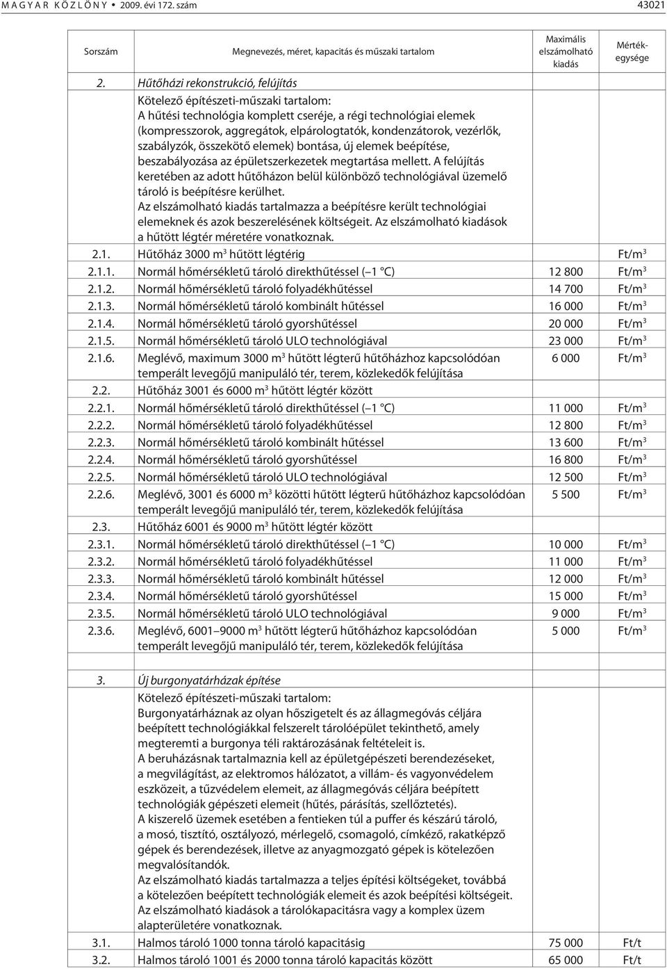 vezérlõk, szabályzók, összekötõ elemek) bontása, új elemek beépítése, beszabályozása az épületszerkezetek megtartása mellett.