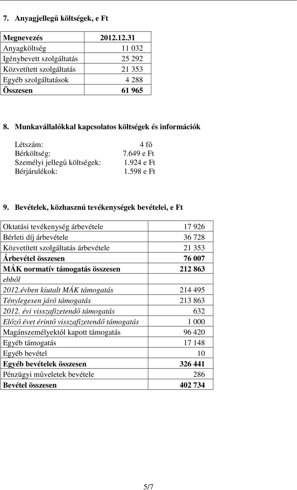 Bevételek, közhasznú tevékenységek bevételei, e Ft Oktatási tevékenység árbevétele 17 926 Bérleti díj árbevétele 36 728 Közvetített szolgáltatás árbevétele 21 353 Árbevétel összesen 76 007 MÁK