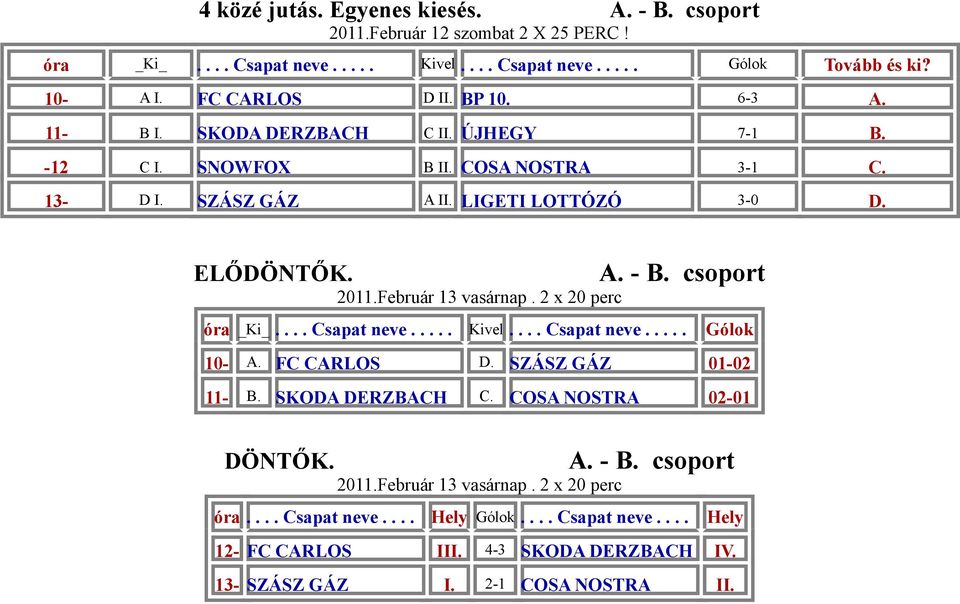 2 x 20 perc A. - B. csoport óra _Ki_.... Csapat neve..... Kivel.... Csapat neve..... Gólok 10- A. FC CARLOS D. SZÁSZ GÁZ 01-02 11- B. SKODA DERZBACH C. COSA NOSTRA 02-01 DÖNTŐK. 2011.