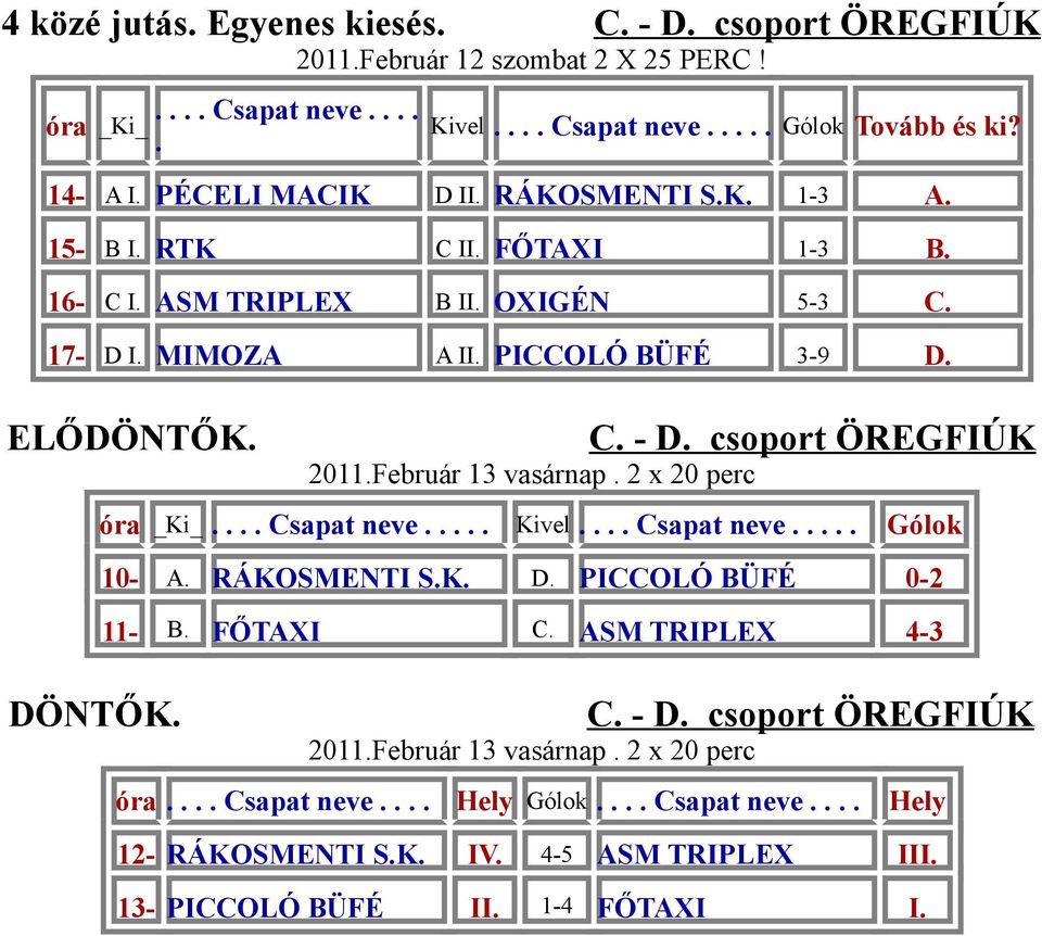 csoport ÖREGFIÚK 2011.Február 13 vasárnap. 2 x 20 perc óra _Ki_.... Csapat neve..... Kivel.... Csapat neve..... Gólok 10- A. RÁKOSMENTI S.K. D. PICCOLÓ BÜFÉ 0-2 11- B. FŐTAXI C.