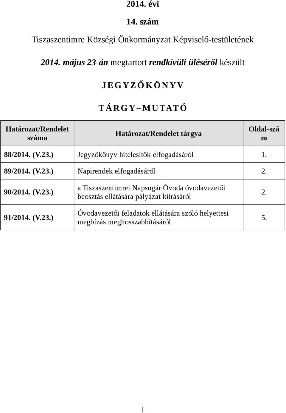 tárgya Oldal-szá m 88/2014. (V.23.) Jegyzőkönyv hitelesítők elfogadásáról 1. 89/2014. (V.23.) Napirendek elfogadásáról 2. 90/2014. (V.23.) 91/2014.
